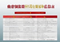 贵州专科公办学校排名怎么样，贵州专科学校排名公办怎么选