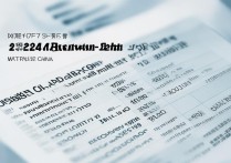 甘肃所有大学录取分数是多少，2024甘肃高考多少分能上