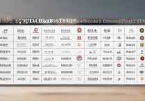 甘肃专科排名一览，这份排名表包含甘肃所有专科院校排名，你了解多少？