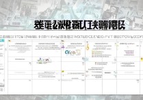 安徽高考专科学校排名前十？安徽高考专科哪些学校好？