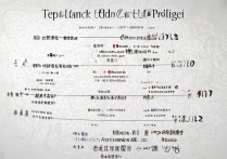 河北省优秀专科学校排名如何，河北最好的公办专科学校有哪些？