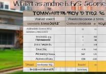 同济大学 2016 年录取分数线是多少？2016 同济大学各省录取分数及位次查询