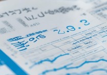 今年中考二中分数线是多少？二中录取分数线预测