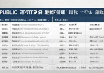 泉州公办专科学校排名榜？泉州有哪几所公办专科院校？