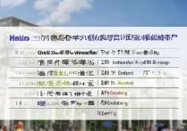 菏泽学前教育专科学校排名如何，山东职业学院前十名有哪些？