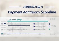 大连大学舞蹈系录取分数线，多少分能进舞蹈专业？