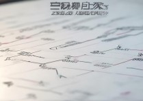 河北经贸大学录取情况怎么样，历年录取分数线是多少？