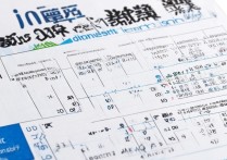 扬州大学今年录取状况如何？扬州大学 2026 年各省录取分数线是多少