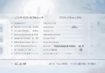 四川200分能上公办专科吗？低分录取院校名单一览