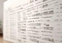 600 分能上什么大学？2026 年 600 分左右录取的大学名单有哪些？