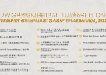 2026年广东自考可以选择哪些学校？有哪些热门院校？