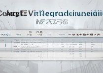 2026重庆专科投档线公布，物理类低分能上什么学校？