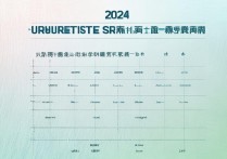 福建公立大学录取线是多少，2024年最低多少分能考上