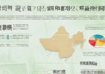 集美大学外省录取分是多少？外省考生多少分能上集美大学