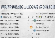 福建专科学校排名公办前十有哪些？福建公办专科学校排名一览表