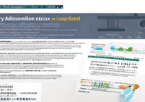 大学提前录取招生考试有哪些？2026 年大学提前录取招生考试报名条件和时间