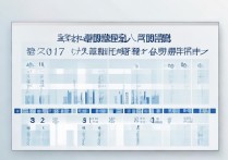 2017年合肥七中录取分数线是多少，多少分能考上