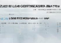 2017年吕梁中考录取分数线