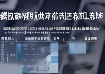 黑科技大学录取分数线是多少？黑科技大学录取分数线排名