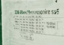中山大学分数录取线是多少？2026中大录取分数线一览