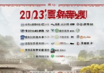 湖南民办专科哪家强？2023湖南省高职院校权威排名出炉！
