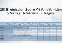 2018长江职业学院录取分数线多少，招生简章学费标准是什么