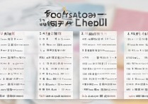 郑州对口幼师专科学校排名，郑州幼儿师范高等专科学校怎么样？