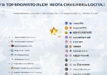 大数据公办专科学校排名有哪些？山西大数据大专学校怎么样？