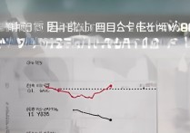 武汉大学录取分数为何牵动，今年多少分能上？