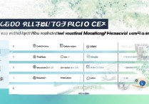 湖北专科学校排名有哪些？机械类职业学校怎么选？