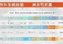 中国录取分数最低大学是哪所，200分能上什么学校？