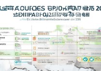 广东各大学录取分数线是多少？2026广东高校录取结果查询时间