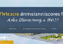 联办大学录取分数是多少？联办大学录取分数线高吗？