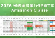 武汉大学招生录取分是多少？2026 年武汉大学录取分数线