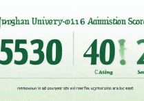 江汉大学2016录取分数线是多少，多少分能考上？