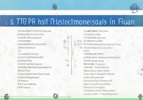 2026年福建医药大学排名前十高校榜单 | 2026福建有哪些医药类高校排名靠前？ | 福建医药高校排名