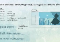 重庆大学录取浙江多少分？浙江考生多少分能上重庆大学？
