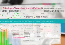 山东省专科学校排名怎么样，山东民办专科学校哪个好？