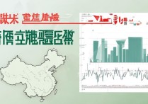 天津中医大学录取分数线是多少，多少分能考上天津中医药大学