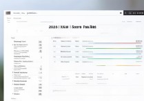 天津各大学录取分数线是多少？2026最新录取结果查询