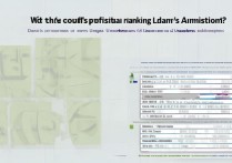 辽宁大学录取省排名是多少？ | 辽宁大学分数线查询