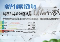 贵州大学的录取情况如何？贵州大学2026年录取分数线是多少？