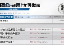 神户大学录取分数线是多少，高考多少分能上神户大学