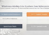 武汉大学高考录取分数线是多少，普通考生多少分能上？