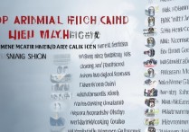 动物医学高等专科学校排名？全国动物医学大专排名一览表