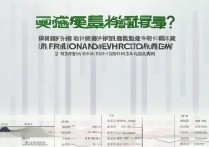 沈阳大学专业录取线是多少，多少分能上沈阳大学？