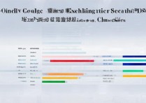 重庆市2017高考录取分数线是多少？重庆高考分数线查询