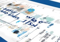 哪些因素影响大学录取？大学录取分数线受哪些因素影响？