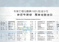 大连市专科学校排名有哪些？大连技校排名怎么样？