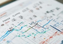 北方联合大学录取分是多少？北方联合大学历年录取分数线查询